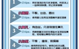 小班宝宝冬季护理，家长最容易忽视的细节有哪些？