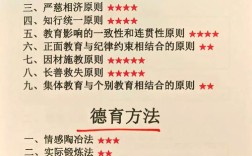 德育、经济与政治常识三者如何关联？