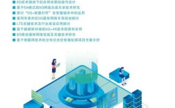 国考通讯世界如何助力职业发展？