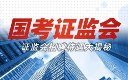 国考证监会究竟有多难考？