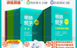 2026国考真题有哪些新变化？各模块考点如何突破？