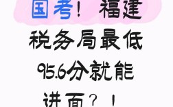 国考福州岗位竞争有多激烈？