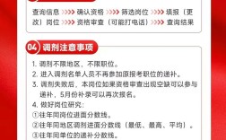 国考调剂申诉流程怎么走？条件有哪些？