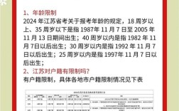 江苏国考科目具体有哪些？