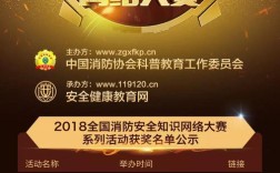 消防安全常识网络大赛怎么参与？