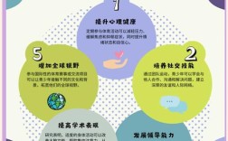 小学生体育运动要注意哪些常识？