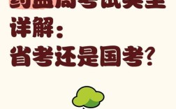 药监局考试属于国考还是省考？