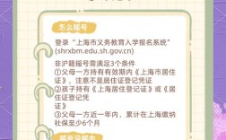 2026上海常识判断考什么？