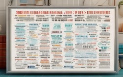 2025年装修常识100条，哪些新规/坑现在必须知道？