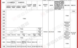 国考能否跨省报考？