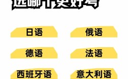小语种国考哪个语种上岸最容易？