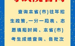 国考官网入口在哪？