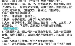 传统史书里藏着哪些文化常识？