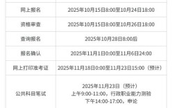 2026国考公务员考试何时开始？