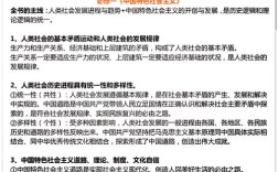2026省考时政常识重点有哪些？