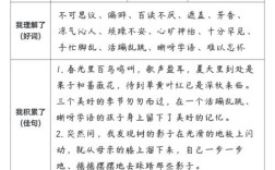 假如给我三天光明，我们能读懂什么？