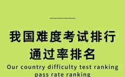 黄埔海关国考为何这么难？