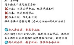 2025国考司法考什么？有何新变化？