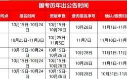国考考试地点必须选择报考岗位所在地吗？异地参考有特殊规定吗？