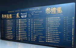 2025国考排名何时出？进面分数线多少？