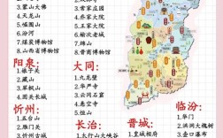 山西编导文化常识中，哪些知识点是考试必考且易被忽视的？