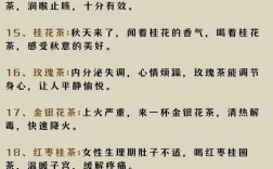 茶叶选购有哪些小常识？