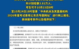 2026国考3980岗位竞争比如何？