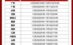 2026年国考报名时间何时公布？预计在几月启动？考生需提前做哪些准备？