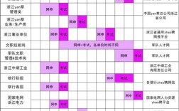 浙江2025国考有哪些变化？