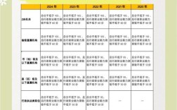 2025国考125分是什么水平？