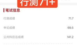 国考省考成绩何时公布？查分入口和注意事项有哪些？