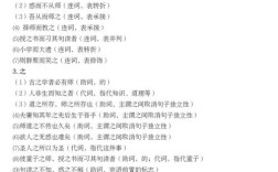 师说文学常识总结，韩愈如何通过师道观重塑唐代文人的价值观？