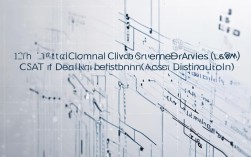 11年国考行测各题型分值是多少？