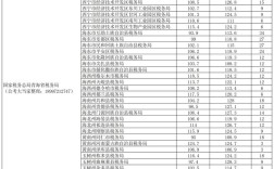 青源源国考，如何高效备考？