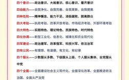 公务员常识判断知识点有哪些？