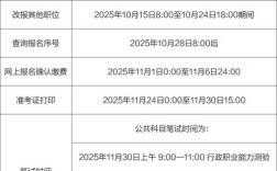 2026国考报名入口官网几时开通？