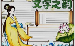 文学常识手抄报，你了解多少？