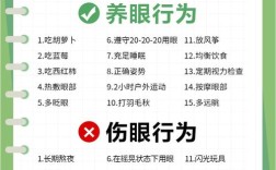 小学生护眼常识口诀有哪些关键要点？如何有效记忆并落实到日常？
