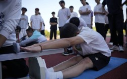 国考体能测试标准是什么？