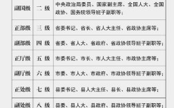 2026国考职位何时发布？有何新变化？