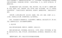 古代文学史中，那些被遗忘的文学常识如何重塑我们对经典的理解？