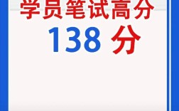 国考152分，大神如何炼成的？