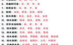 文学常识文化常识的区别