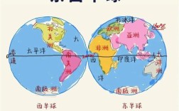 常识判断 地理常识