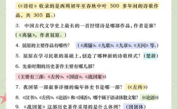 事业单位文学常识题库有哪些高频考点？