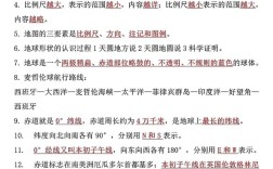 咸阳中考地理常考哪些自然与人文地理知识点？