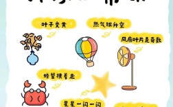 日常必备的科学常识有哪些？