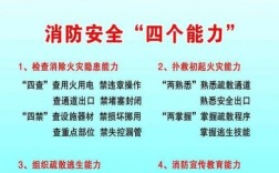 部队用火安全常识，这些关键要点如何确保实战化训练中的万无一失？