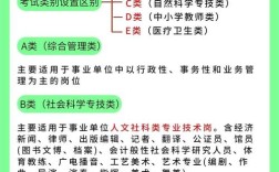 2026事业单位常识备考方向是什么？高频考点有哪些？如何高效掌握核心知识？