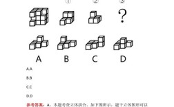 17年国考行测真题怎么解？